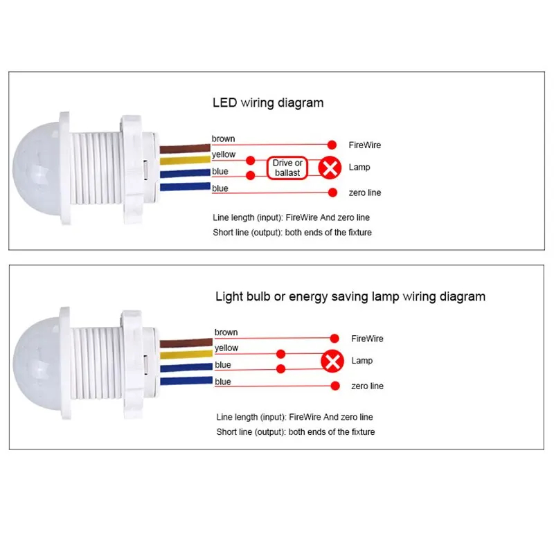 AC110-240V Automatische Sensor – Outdoor Lighting Motion Sensor Bewertung und Preis