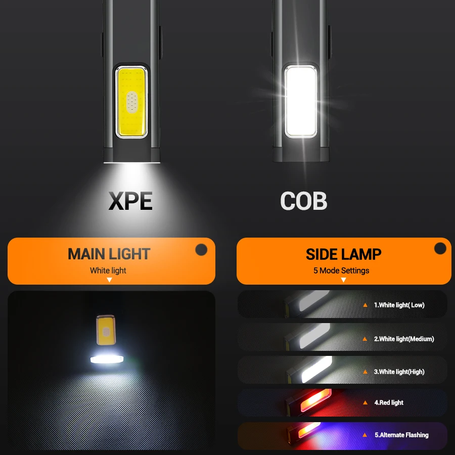 Tragbare wiederaufladbare Mini – Outdoor Lighting Diy Bewertung und Preis