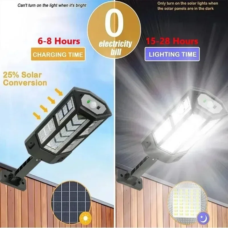 Neueste Solarlampe Leistungsst – Lighting Fixture Outdoor Bewertung und Preis