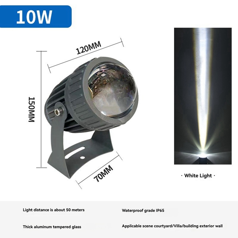 LED-Gartenwandstrahler für den – Outdoor Lighting For Garden Bewertung und Preis