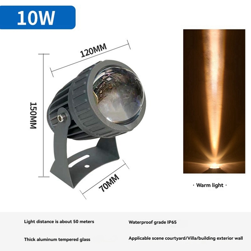LED-Gartenwandstrahler für den – Outdoor Lighting For Garden Bewertung und Preis