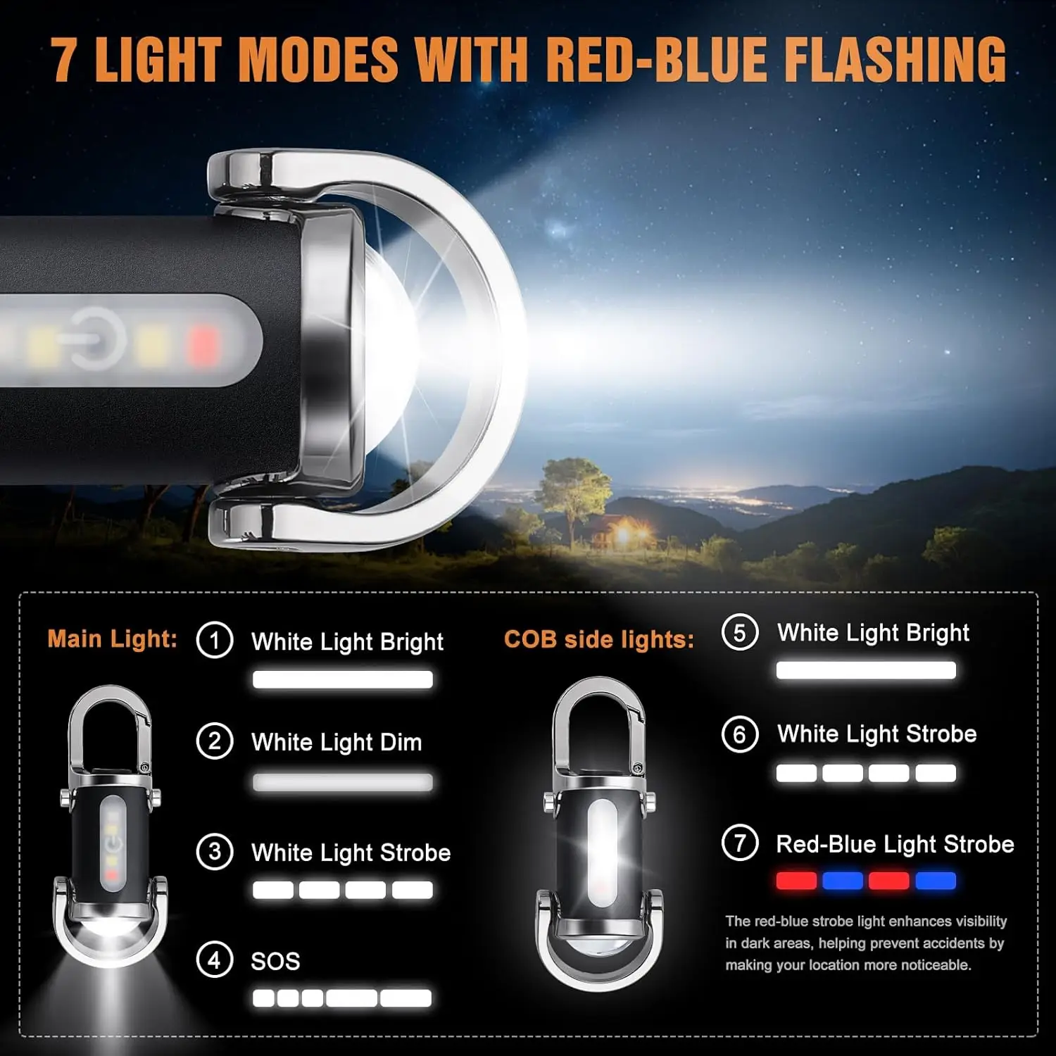 Mini-Schlüsselanhänger-Taschen – Outdoor Lighting Bollards Bewertung und Preis