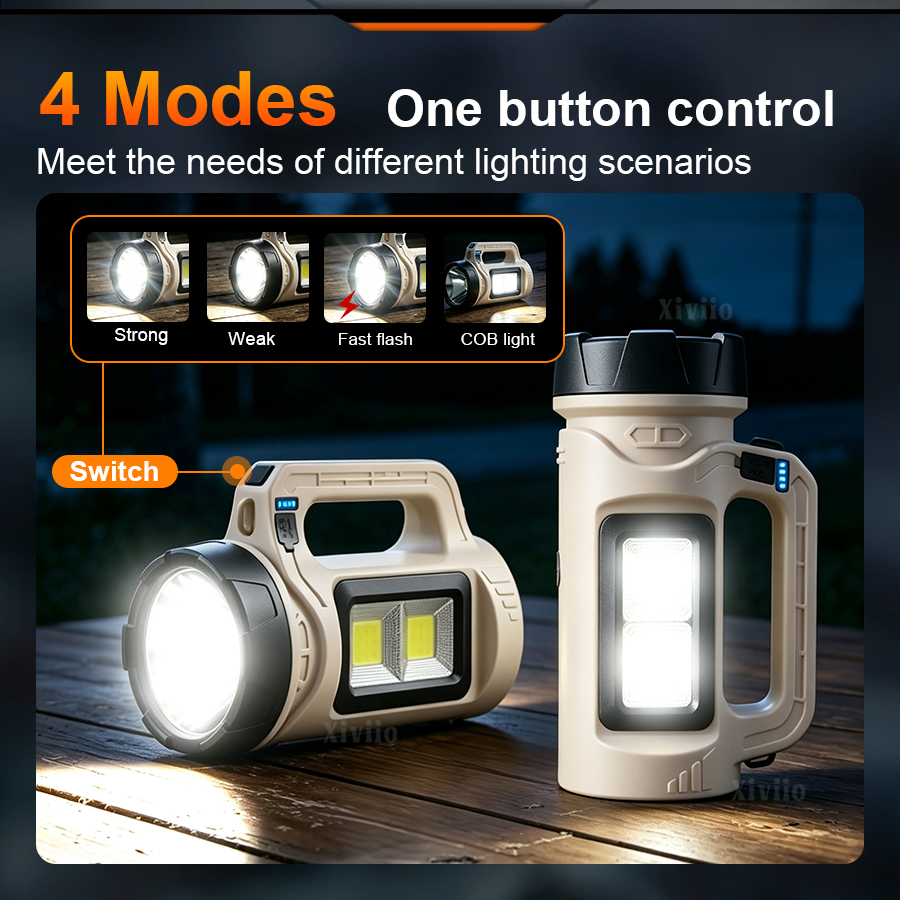 مصباح LED محمول متعدد المشاهد  – Outdoor Lighting House Bewertung und Preis