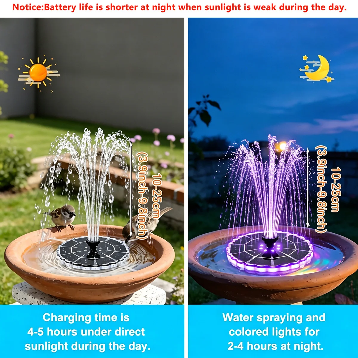 3,5W Solar-Springbrunnen für G – Outdoor Lighting Traditional Bewertung und Preis