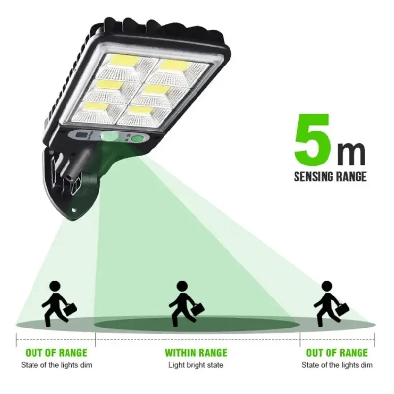 Leistungsstarke LED-Solar-Auße – Outdoor Lighting For Garden Bewertung und Preis