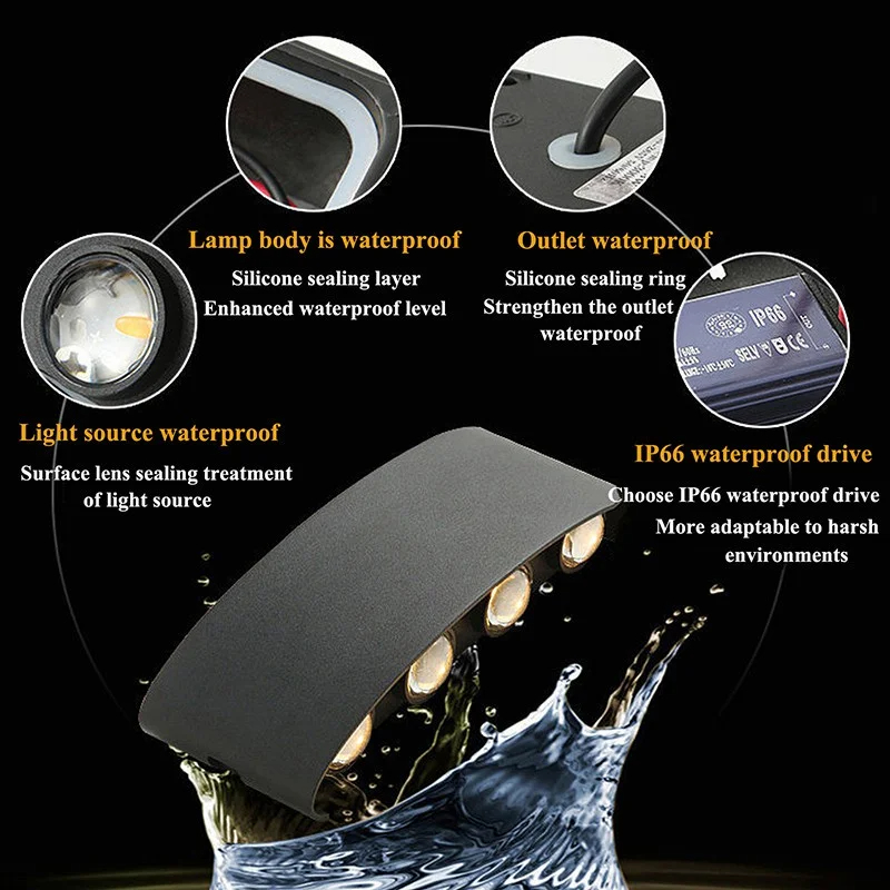 Led Wall Lamp LED-Wand leuchte – Xl Outdoor Lighting Bewertung und Preis
