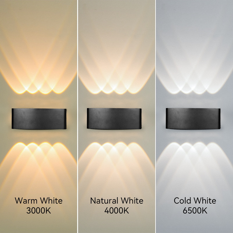 Led Wall Lamp LED-Wand leuchte – Xl Outdoor Lighting Bewertung und Preis