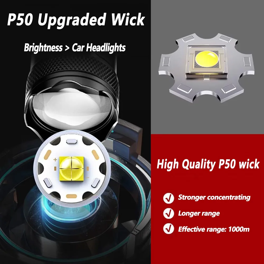 Wiederaufladbare LED-Taschenla – Outdoor Lighting House Bewertung und Preis