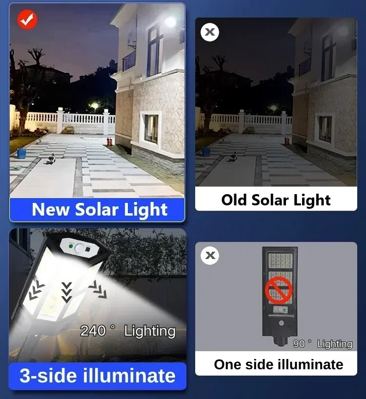 Solar-LED-Leuchte Superhelle A – Lighting Fixture Outdoor Bewertung und Preis
